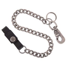 Spare parts wallet chain